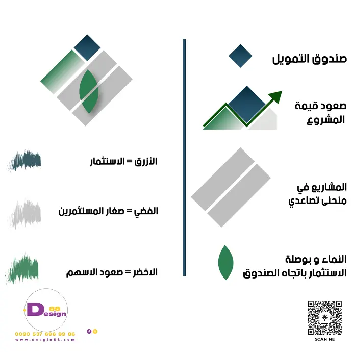 شعار بوصلة